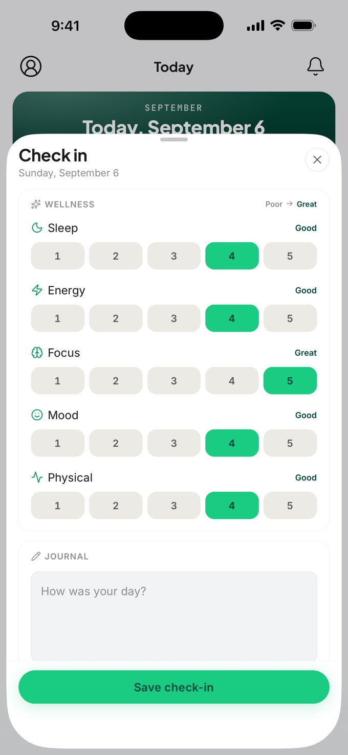 The daily check-in rating sleep, energy, focus, mood, and physical comfort from poor to great, with a journal field underneath