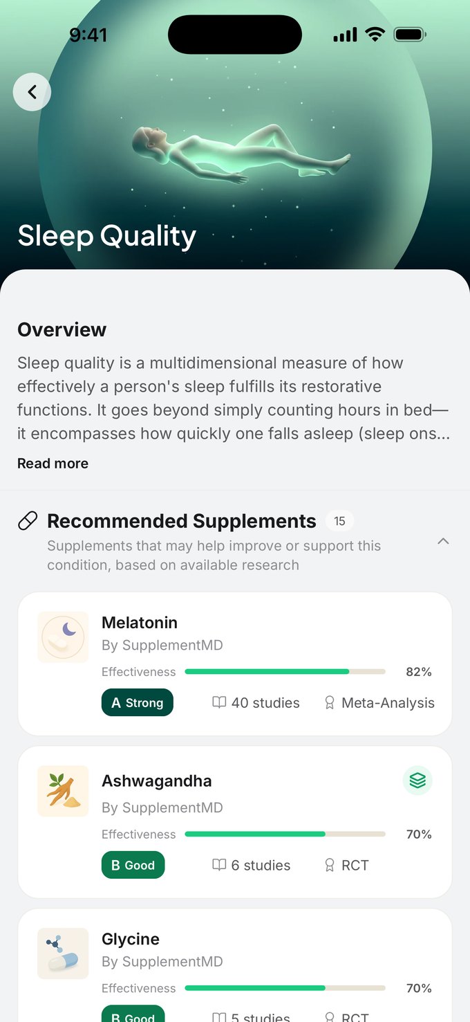 The Sleep Quality topic page: an overview, then Recommended Supplements (15) — Melatonin with Effectiveness 82%, grade A Strong, 40 studies, Meta-Analysis; Ashwagandha 70%, B Good, 6 studies, RCT; Glycine 70%, B Good, 5 studies, RCT