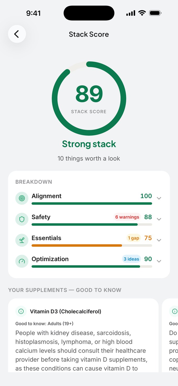 The Stack Score screen: a score of 89, Strong stack, with the breakdown — Alignment 100, Safety 88, Essentials 75, Optimization 90 — and per-supplement good-to-know notes